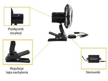 ЗАЖИМ АВТОВЕНТИЛЯТОРА 12В