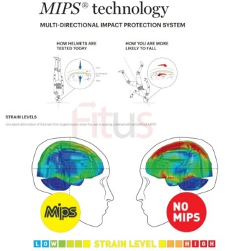 Велосипедный шлем SMITH PERSIST 2 MIPS КОРОЙД М 55-59