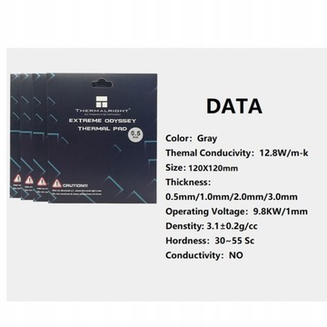 Термопрокладка Непроводящее сопротивление