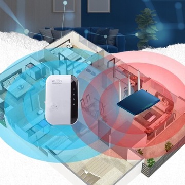 WZMACNIACZ SYGNAŁU Wi-Fi MOCNY REPEATER 300MB/S 2 TRYBY FUNKCJA WPS