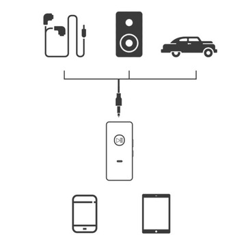 Мини-приемник Bluetooth 5.0 со встроенным микрофоном