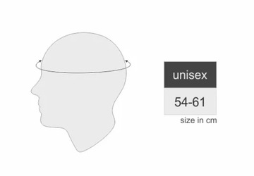 ТЕРМОАКТИВНАЯ ШАПКА С ГРУБЫМ РАДИКАЛЬНЫМ ОТРАЖЕНИЕМ