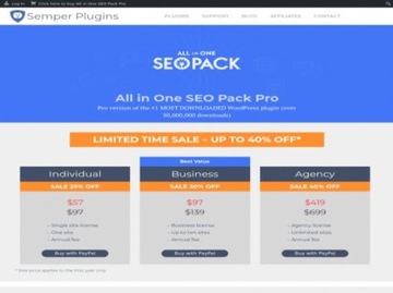 Wtyczka All In One Seo Pro Wordpress Plugin