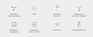 Вибромассажер FeiyuTech KiCA 2 - синий