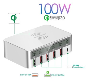 SZYBKA ŁADOWARKA BEZPRZEWODOWA ZASILACZ 130W USB C