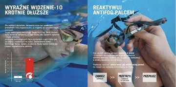 ОЧКИ ДЛЯ БАССЕЙНА ARENA AIR-BOLD SWIPE