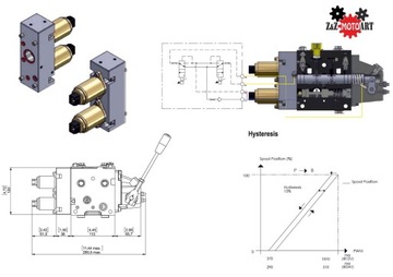 Трелевочный разделитель прицепа на 8 секций с джойстиками и управлением СКАНРЕКО