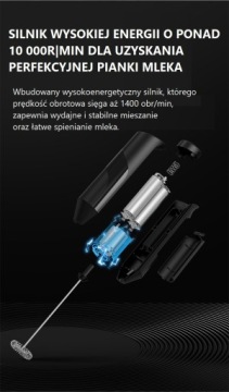 Вспениватель молока MINI НА АККУМУЛЯТОРЕ ВСТАВКА МОЛОКА