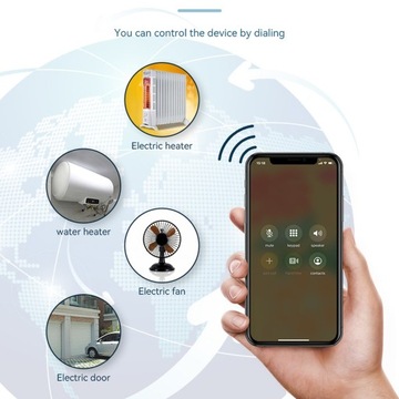 SM2 WLTE EC 4G SMS-реле, 2-канальный доступ