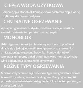 HAIER Тепловой насос 11 кВт AU112FYCRA(HW) КОМПЛЕКТ