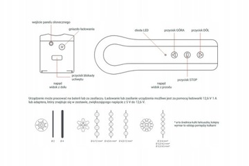Rollbox 3.0 Colors Внутренние рулонные жалюзи Привод