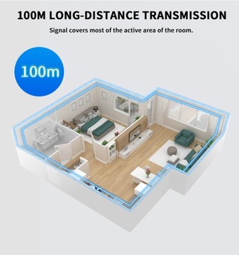 Zexmte 100M Bluetooth 5.3 Adaptor Бесплатный USB-драйвер