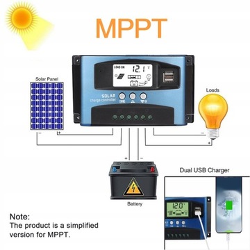 Контроллер заряда солнечной батареи 100А MPPT