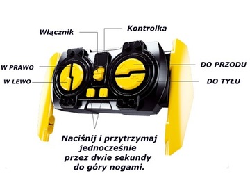 Радиоуправляемые блоки JEEP с ДИСТАНЦИОННЫМ УПРАВЛЕНИЕМ, пульт +LEGO