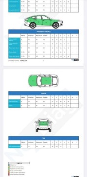 Mercedes GLC C253 SUV 2.1 220 d 170KM 2018 Mercedes-Benz GLC Salon Polska , aktywny radar, oryginalny lakier 2.1 170KM, zdjęcie 16