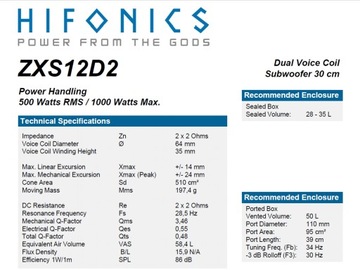 Сабвуфер HiFonics ZXS12D2 30 см, макс. 1000 Вт, 2x2 Ом