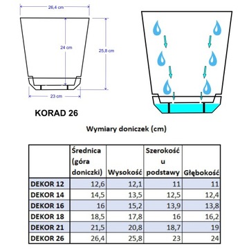 Doniczka DEKOR śr. 26 cm kolor księżycowy blask