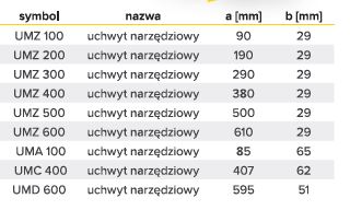 Универсальный ДЕРЖАТЕЛЬ для веников, швабр, самоклеющийся захват UMA 100