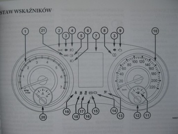 Lancia Thema 2011-2014 Руководство по эксплуатации на польском языке.