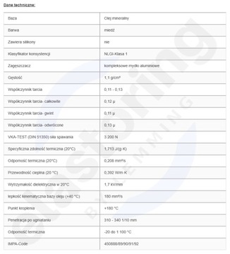 Pasta montażowa miedziana Weicon Copper Paste 120 g [26200012]