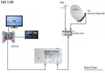 Усилитель SVS 1-00 W1C225