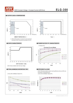 MEAN WELL ELG-300-24 300Вт 24В Блок питания для светодиодной ленты