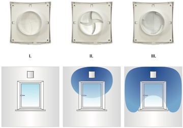 VENTIKA WZG НАСТЕННЫЙ ВОЗДУШНЫЙ ЦВЕТОК, БЕЛЫЙ