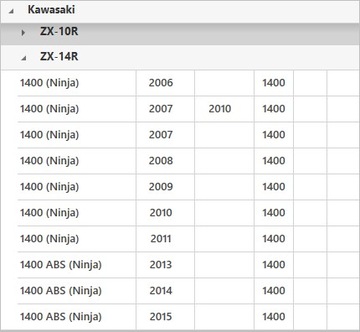 Регулятор напряжения KAWASAKI KVF, ZG, ZX-10R,