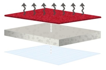 КОЖАНЫЕ КОВРИКИ