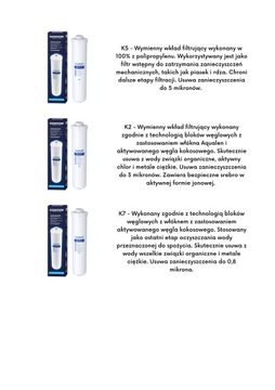 АКВАФОР Проточный фильтр для воды