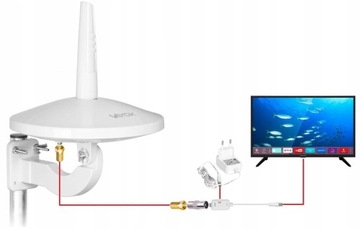 Антенна цифрового наземного телевидения DVB-T2 с фильтром LTE 5G, внешняя