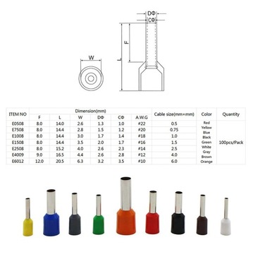 TULEJKA KABLOWA IZOLOWANA 1 mm2 100 szt. BRĄZ