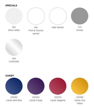 Аэрозольная краска для Lexan RC CAR - Fluo Ruby Red 1010