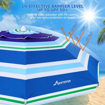 MOVTOTOP 6,5-футовый пляжный зонт с вентиляцией