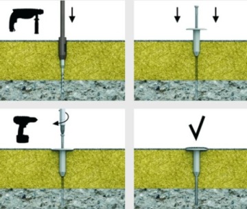 RAWLPLUG Шурупы по бетону R-WBT61120 6,1x120 ммTORX