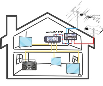 Антенный усилитель 4 ТВ AWS-144M DVB-T2 + блок питания