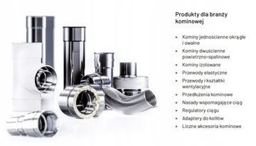 TURBOMAX FI 130 ПОВОРОТНАЯ КРЫШКА ДЫМОХОДА