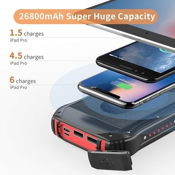 Солнечная батарея, 26800 мАч, 20 Вт, QC4.0 USB C, беспроводная связь