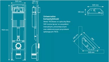 УЗКАЯ КАРКАС УНИТАЗА 32 СМ TECE 9.400.440 НОВЫЕ ОПОРЫ + КОВРИК