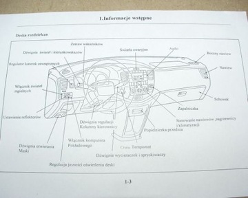 Mazda MPV (1997 - ) - руководство пользователя PL (2001)