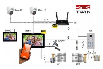 Wideodomofon Dwurodzinny 5TECH 2 żyły 2 Monitory