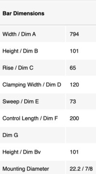 Руль Renthal MX/Enduro 22 мм – черный