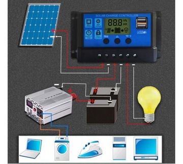 РЕГУЛЯТОР ЗАРЯДКИ СОЛНЕЧНЫЙ КОНТРОЛЛЕР 40А 12/24В