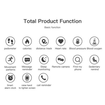 Умные часы на фитнес-браслете.