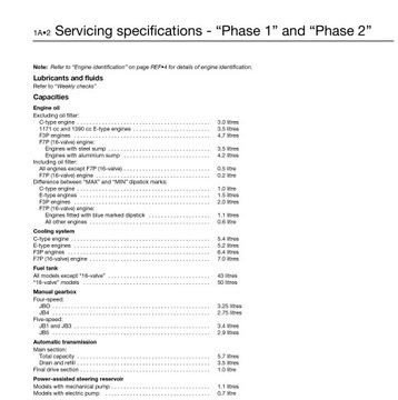 RENAULT CLIO I (1991 - 1998) РУКОВОДСТВО ПО РЕМОНТУ