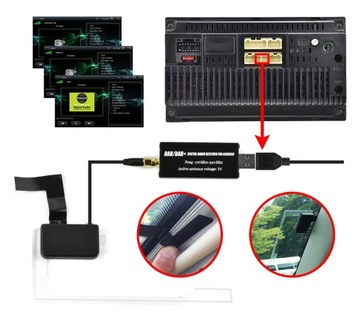 АДАПТЕР DAB+ ДЛЯ РАДИО С USB-СИСТЕМОЙ ANDROID