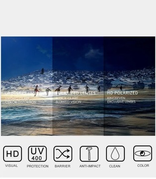 СПОРТИВНЫЕ ОЧКИ ДЛЯ ВЕЛОСИПЕДНОЙ ЕЗДЫ УФ-ФИЛЬТР 400 ПОЛЯРИЗАЦИОННЫЙ СИНИЙ