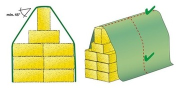 Защитная плита 12м х 25м + липучка + утяжеленные сумки