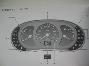 RENAULT KANGOO I 1997-2003 Руководство по эксплуатации польское, 1999 г. оригинал