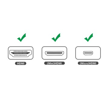 АДАПТЕР HDMI mini HDMI micro HDMI АДАПТЕР